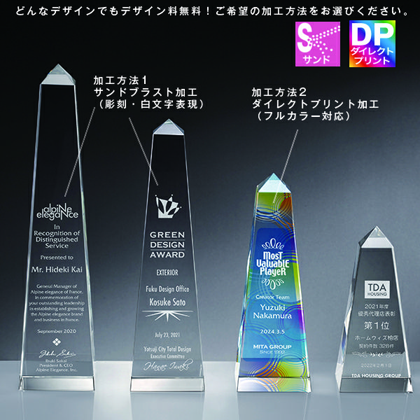 クリスタルトロフィー