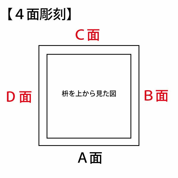 一合枡 香り高い木曽桧材使用 オーダーメイドコース 50～99個