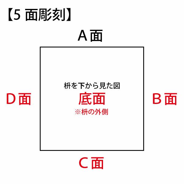 一合枡 香り高い木曽桧材使用 セルフデザインコース 30～49個