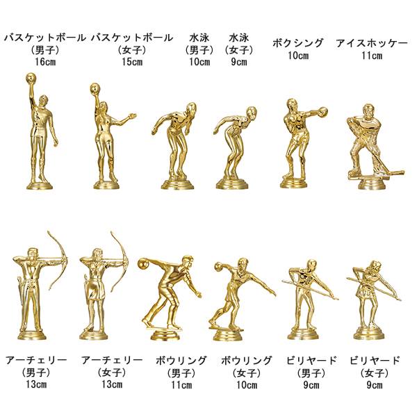 トロフィー