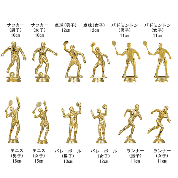 トロフィー